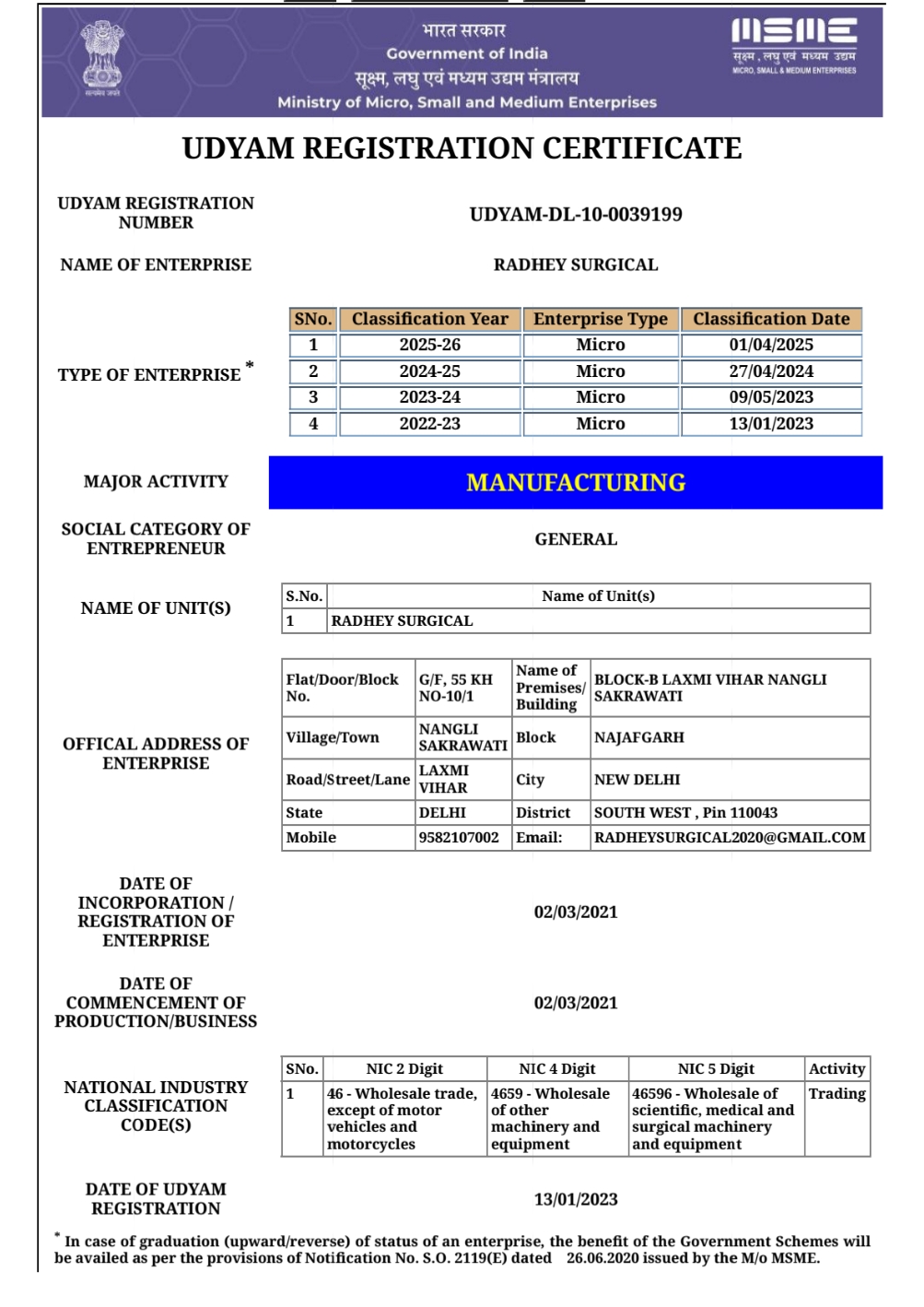 MSME